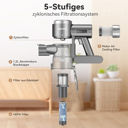 VAKYOU Akku Staubsauger 350W 30KPA Stabstaubsauger mit automatischer Stauberkennung großes bis zu 15-30 Minuten 3-in-1 – Bild 4