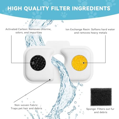 16+16 Pack Replacement Filters for PETLIBRO Dockstream Cat Fountain PLWF115/PLWF105/PLWF005, 16 Filters + 16 Sponges Replacement Kit, 6-Month Supply - 2
