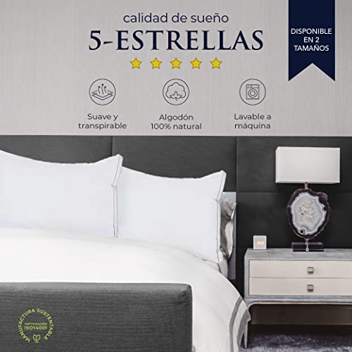 Almohadas Y Protectores, Home Imagen adicional