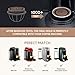 Reusable VERTUO Capsule Caps 2 Pcs + EMPTY Refillable VERTUOLINE Pods-80+150+230ml Each 3 Pcs For Vertuoline Coffee Machine, BENFUCHEN Silicone Capsule Discs For Refillable Nespresso Vertuo Pods