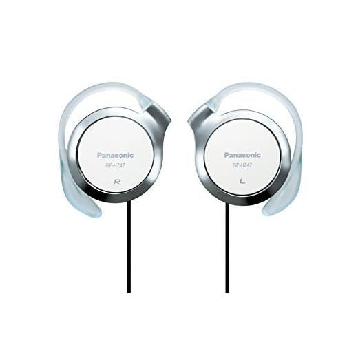 Panasonic clip headphone white RP-HZ47-W