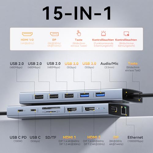 Dockingstation Laptop 2 Monitore, 15 in 1 Docking Station Triple Display – Ansicht 2