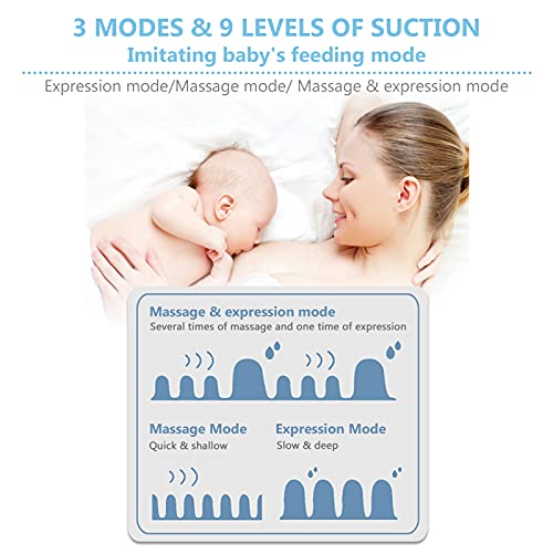 Putybudy Wearable Electric Breast Pump, Hands Free Invisible Electric Low Noise Breast Pump With 3 Modes 9 Levels Suction Led Touchscreen Display, Gifts For Moms Breastfeeding, 180Ml/24Mm Flange/White #TOP6