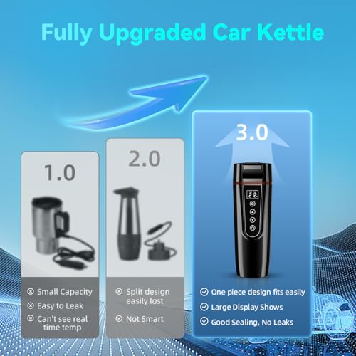 FVPE 12V/24V Car Electric Kettle