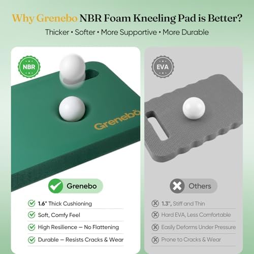 Grenebo 2-Pack 1.6" Extra Thick NBR Foam Garden Kneeling Pads, Ultra Soft Cushion Kneeling Pads for Gardening, Gardening Kneeling Pad for Baby Bathing, Work, Exercise, 17.3×11×1.6 in, Green - 1