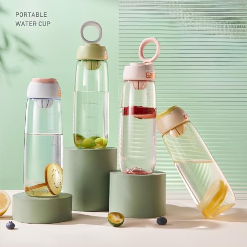 Image of THE VENTI SHOTAY Unbreakable Water Bottle (Yellow - 610ML)