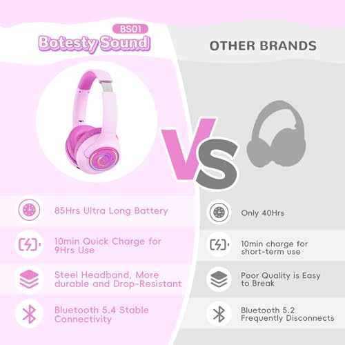 Image of Kids Bluetooth Headphones, 85H Playtime Wireless Headphones for Kids, Colorful LED Lights, 85 /94dB Safe Volume Limit, Bluetooth 5.4 Built-in Mic Toddler Headset for Tablet /Airplane (Fuscia Pink)