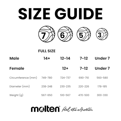 Image of Molten B7G4550 Basketball I The Official Game Ball of British Hoops! I Size 7 I Game-Ready Pebble I Premium Composite Leather I Super League I British Championship Basketball