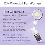 Shapiro MD Hair Growth Experts Minoxidil 2% Topical Solution for Women, Serum Promotes Hair Regrowth by Reactivating Hair Follicles (1 Month) - Image 2