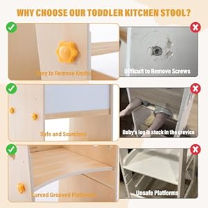 Toddler standing tower 4 in 1 toddler kitchen stool helper with whiteboardtoddler step stool with convertible table and chair toddler helper tower with adjustable height for countersink  urban country home decor