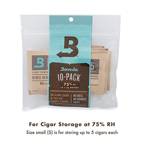 Boveda Humidipak 8 Gram (Medium) 10 Pack 2-way Humidity Control 75% RH