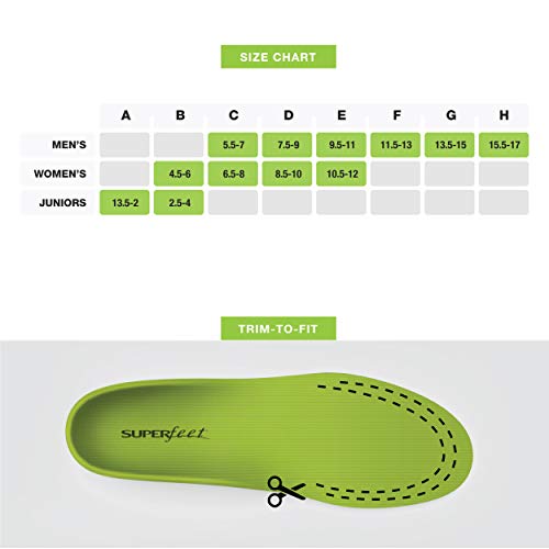 superfeet green size chart
