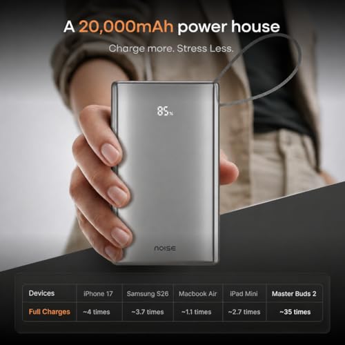 Image of Noise India's 1st Power Bank 20000mAh 45W Ultra Fast Charging: Built-in Type-C Cable, Digital Battery%, Advanced Safety, Metallic Finish, Triple Output, BIS Certified (Silver)