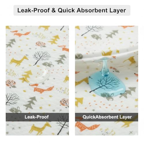 Image of Safe-O-Kid Baby Diaper Changing Mat, 70 x 49 cm Waterproof & Foldable Bed Protector, Soft & Comfortable Changing Pad for Newborns, Travel-Friendly & Easy to Clean - (Pack of 1)