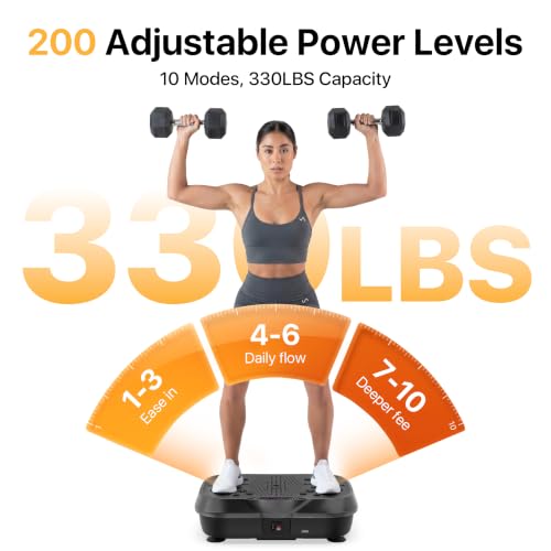 Image of Vibration Plate Exercise Machine for Lymphatic Drainage, 10 Preset Modes & 200-Level Vibrating Platform for Whole Body Fitness, Bluetooth Audio, Home Gym Shake Plate with Resistance Bands