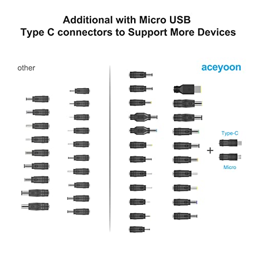 Aceyoon Usb 5V Dc Power Supply With 24Pcs Dc Barrel Jack Universal Laptop Power Adapter Usb 2.0 To Dc 5.5X2.1Mm Plug Charging Cord Max 3A Compatible For Laptop, Router, Speaker, Monitor, Mini Fan #TOP6