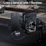Saramonic BLINK500B2+ Wireless System — view 2
