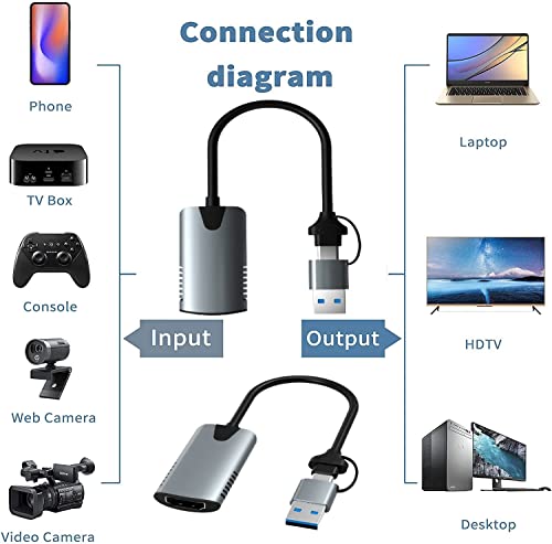 Image of Electro WOLFUSB 3.0 /Type C Video Capture Card 1080P 60fps 4K HDMI-Compatible Video Box for Mackbook PS4 Game Camera Recorder PC Laptop