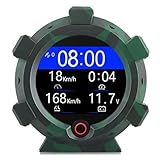 ヘッドアップディスプレイ X95 多機能ヘッドアップディスプレイ 傾斜計 スロープゲージ GPS スピードメーター 走行距離 車載デジタルゲージ クリアディスプレイ(GPS-GREEN)