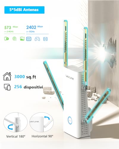 Ripetitore WiFi 6 Potente per Casa, Amplificatore Segnale wifi AX3000 con porta Ethernet, Doppia Banda(5GHz/2.4GHz) Access point WiFi Extender Antenne 5 * 5dbi Copertura fino a 3000sq.ft - Powerline - Immagine 1