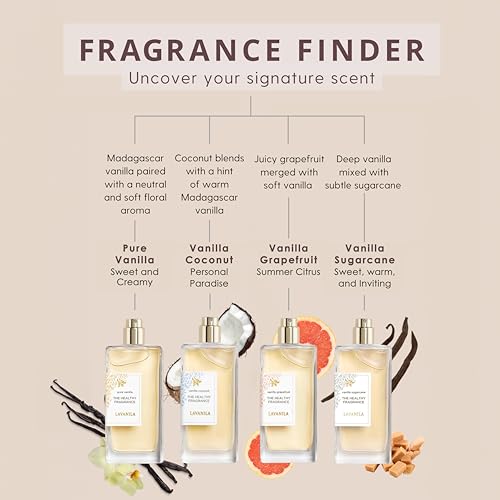 Lavanila 00-V2 Pure Vanilla Perfume thumb #5