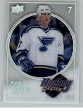 2023-24 Upper Deck Extended Hockey Heroes #HH-34 Keith Tkachuk St. Louis Blues Official NHL Hockey Card in Raw (NM or Better) Condition