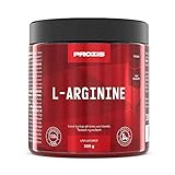 Forma de arginina de disponibilidad inmediata