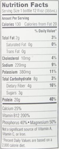 Image of Iconic Protein Drinks, Vanilla Bean (12 Pack) - Sugar Free & Low Carb - 20g Grass Fed Protein - Lactose Free, Gluten Free, Non-GMO, Kosher - Keto Friendly Protein Shakes
