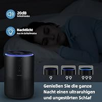 Slevoo Luftreiniger für Zuhause, Tierhaarallergie, 3-in-1 HEPA Filter, CADR 200m³/h, Schlafmodus, gegen Tierhaare, Rauch & Gerüche, energiesparend, 03 Pro Max – Ansicht 5