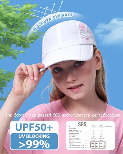 GADIEMKENSD Kids Hat, Foldable Toddler Baseball Cap, UPF50+ Sun Protection, Lightweight Breathable Hats for Boys Girls 2-9Y2