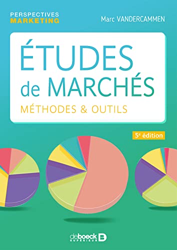 Études de marchés: Méthodes et outils