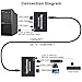 Torileaf VGA KVM Extender Over Single Cat5e/6/7 Up to 394FT(120M), 1080P@60 VGA KVM Over Ethernet with 2 USB2.0 for Keyboard and Mouse, Support All Systems, Audio I/O, RS232