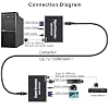 VGA KVM Extender Over Single Cat5e/6/7 with USB2.0 for Keyboard and Mouse, Support All Systems, Audio I/O, RS232 (up to 394FT-2 Port USB-1080p@60hz-RS232-AUDIO)