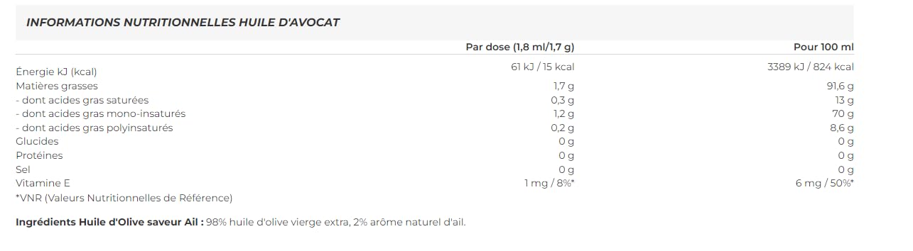 Life Pro Fit Food Oil Spray 200ml | Aceite de Oliva Virgen Extra | Disponible en sabores | Alto en Omega 3 y Ácidos Altos Oleicos | Recetas Con Aceite al Gusto | Fácil de Usar (EXTRA VIRGIN OLIVE)