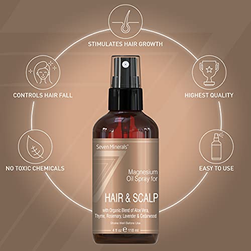 Seven Minerals SM-785 Anti-Hair Loss Treatment - Magnesium Spray thumb #1