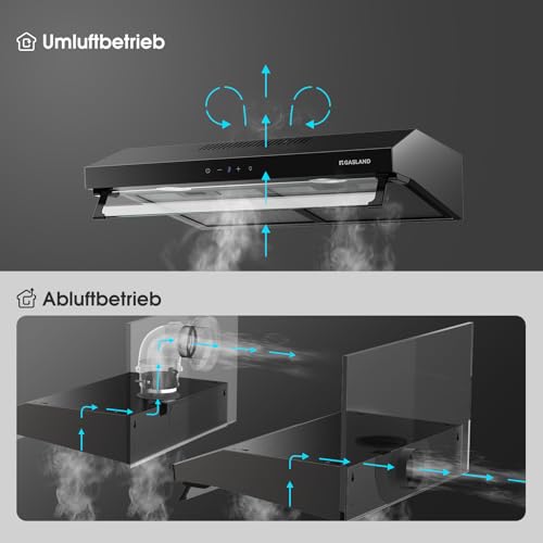 GASLAND UC60BS Doppelmotor Design Dunstabzugshaube 60cm Umluft, Leise Dunstabzugshauben Abluft 333 m³/h, 3 Stufen Touch Control Unterbauhaube abzugshaube Schwarzes Metall mit Aktivkohlefilter