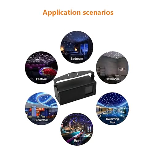 Proyector de luces impermeables IP65 con ángulo ajustable y gran cobertura 3