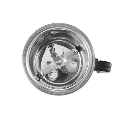 Product Variant View