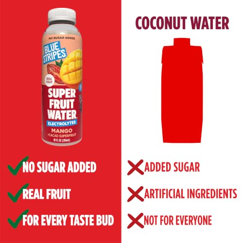 Image of Blue Stripes Mango Superfruit Water - Natural Hydration Drink (10 FL OZ)