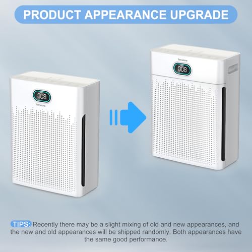 Air Purifiers for Home Cover Up to 2200 Ft², H13 HEPA Air Purifier with Washable Pre-filter, Pet mode, PM 2.5 Air Quality Monitor Fragrance Sponge for Smoke, Odor, Dander, Pollen (White) — view 6