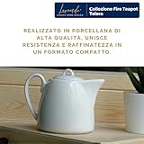 LEONARDO LUXURY HOME DESIGN B0FGPSKGQK lato 3
