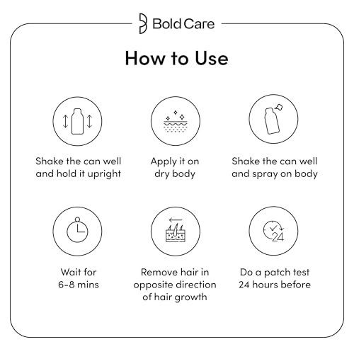 Image of Bold Care Hair Removal Spray For Men (100 ml) - Fast & Painless Body Hair Removal Spray for Smooth Back, Chest, Legs, Arms, Underarms with Aloe Vera & Lemon Extract - 1 Pack