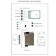 4G-SMS-Alarm-Controller, Mobiltelefon-Zugangscontroller mit 4 Kanälen, 4G-Netzwerk, SMS-Stromausfallalarm, APP-WEB-Temperatur-Feuchtigkeits-Verknüpfung