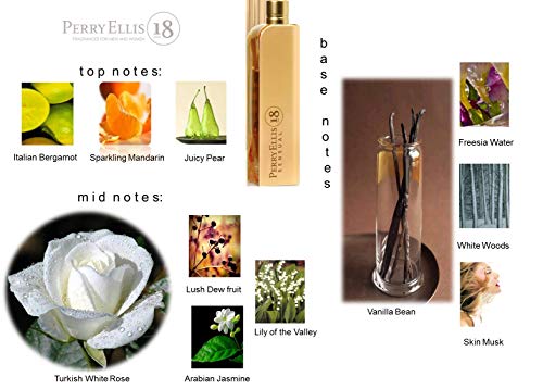 Perry Ellis Fragrances 18 Sensual 4-piece Gift Set - Image 4