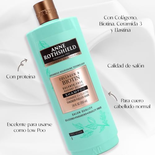 Cuidado Para El Cabello, Guild Imagen adicional