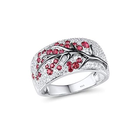 Santuzza Cherry Ring with Ruby Cover