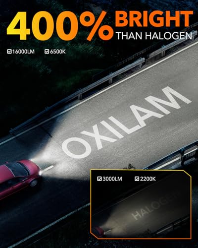 image for OXILAM H11 9005 Light Bulbs Combo, 320000lm 400% Brighter 6500K Cool W