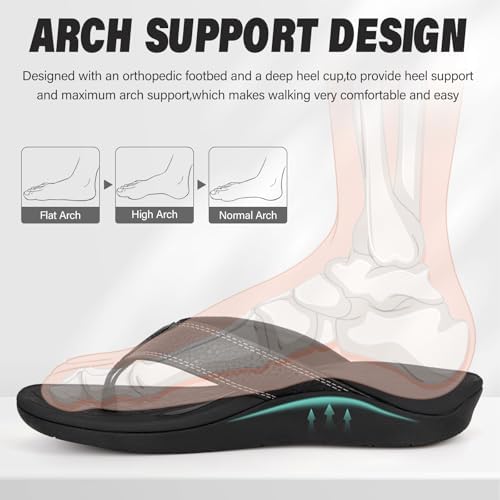 ERGOfoot Upgraded Orthotic Flip Flops for Women with High Arch Support - Walking Comfort for Plantar Fasciitis and Flat Feet  
ERGOfoot Upgraded Orthotic Flip Flops for Men with High Arch Support - Walking Comfort for Plantar Fasciitis and Flat Feet