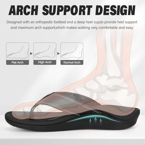ERGOfoot Upgraded Orthotic Flip Flops with High Arch Support- Women's and Men's Thong Sandals- Walking Comfort with Orthopedic Support for Plantar Fasciitis, Flat Feet & Heel Spur- Beach Slippers2