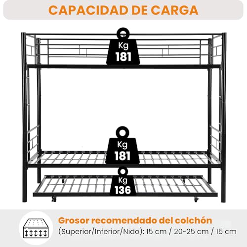 Catálogo de Coppel Muebles Literas los más solicitados. 21 Coppel Muebles Literas marca FABATO (3)